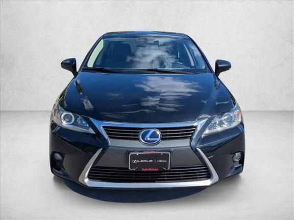 2015 Lexus CT