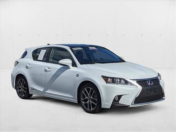 2015 Lexus CT